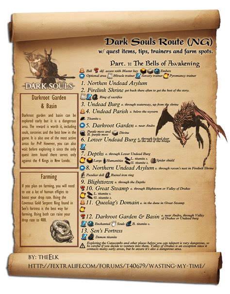 dark souls 2 gamefaqs|Game Progress Route .